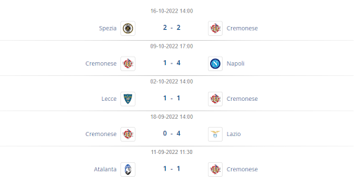 5 trận thi đấu gần đây của Cremonese