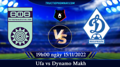 Ufa vs Dynamo Makh